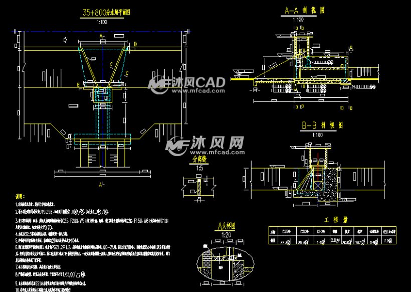 CAD渠道分水闸施工总图