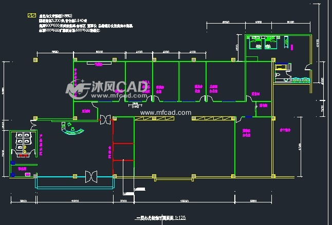 工厂平面布置的原理是什么_工厂挡车是什么图片(2)