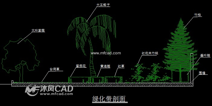 绿化带施工图 - AutoCAD滨河带绿化施工图下载