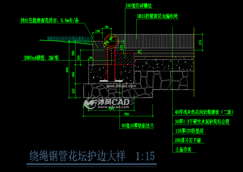 各种路缘侧石细部施工图