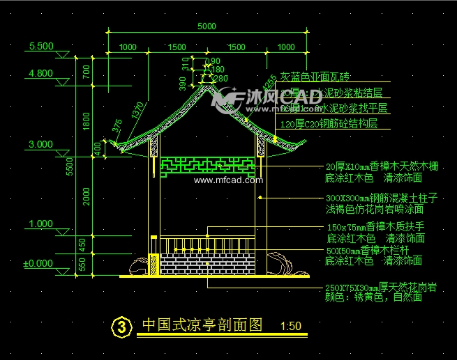 中国式凉亭剖面图