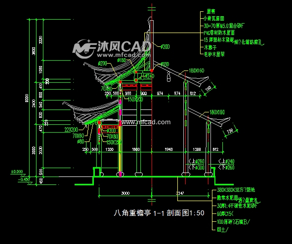 剖面图