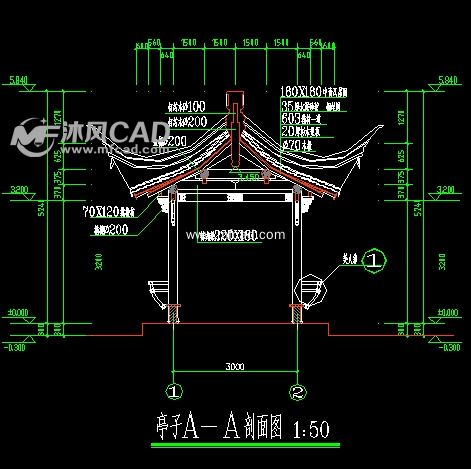 亭子a-a剖面图