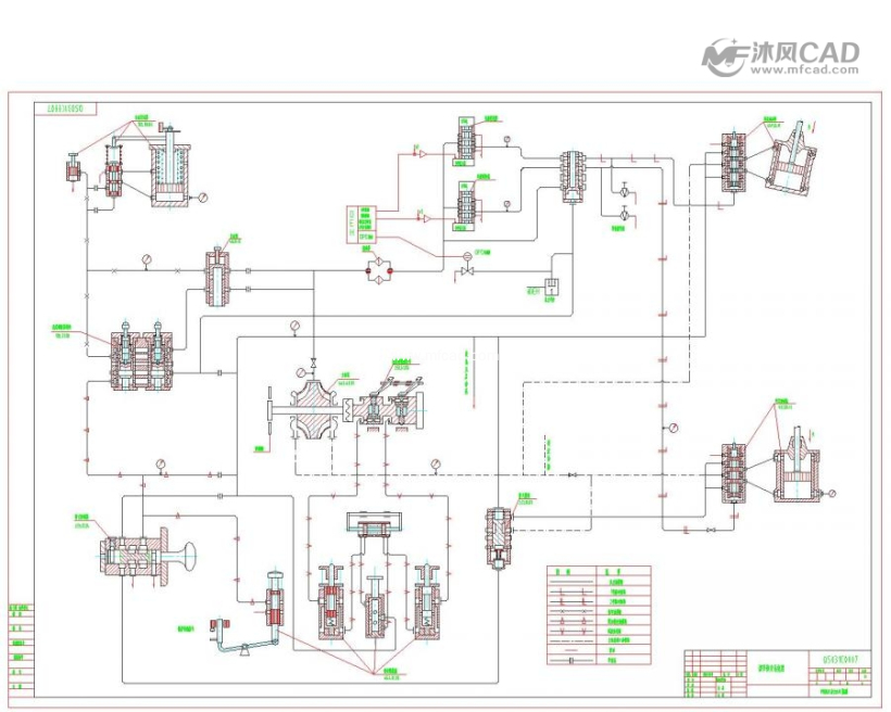 50 mw汽轮机一次自动主汽门关闭不到零位问题的原因分析与处理