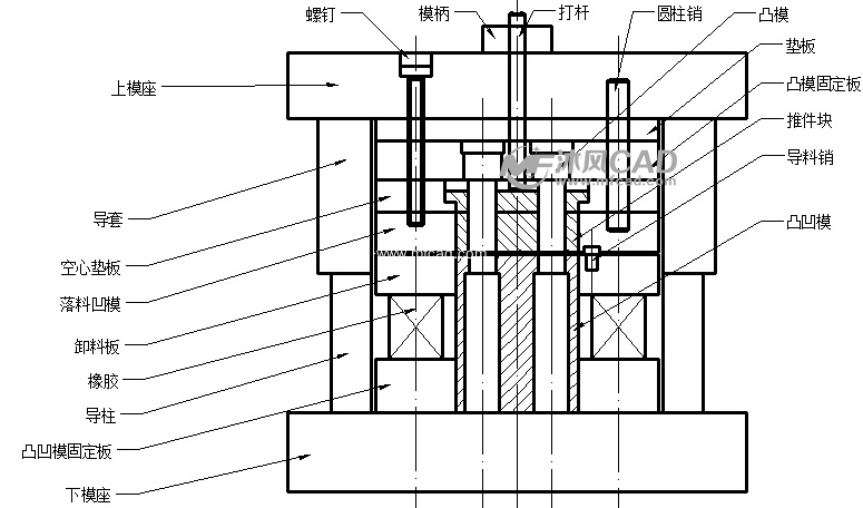 链条连接件的冲压模具cad设计