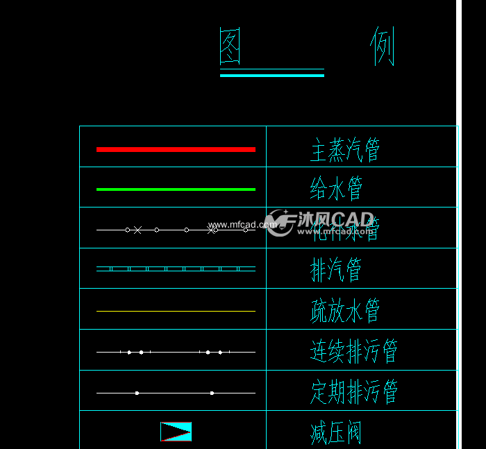 锅炉系统图