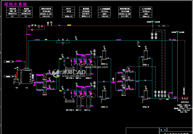 纯水系统设备流程图
