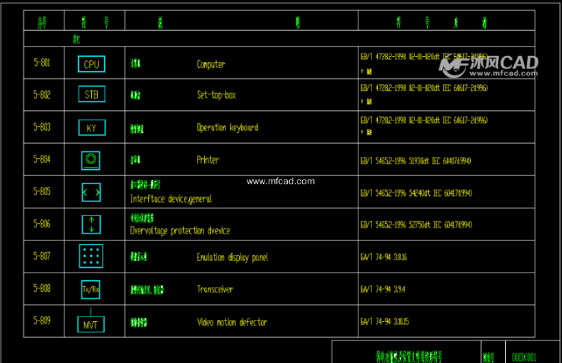 建筑电气工程设计常用图形和文字符号 - cad图