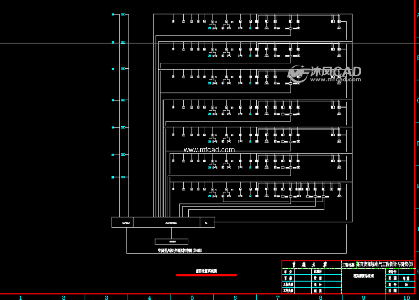 某百货商场电气设计图 - AutoCAD电气原理图纸