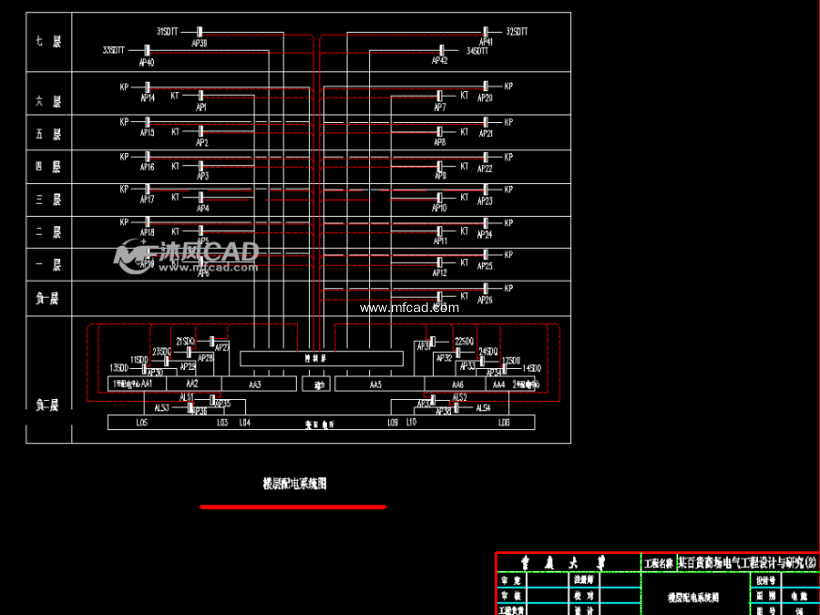 某百货商场电气设计图 - AutoCAD电气原理图纸
