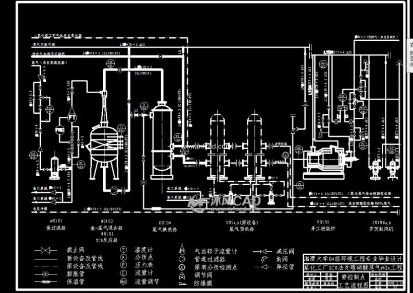 某化工厂scr法处理硝酸尾气nox工程图