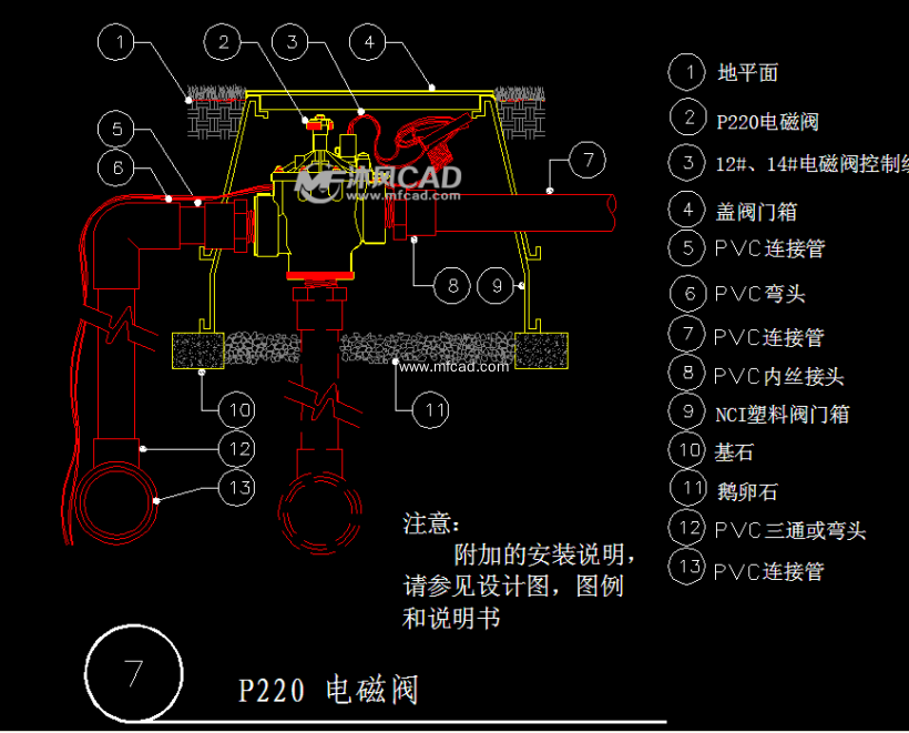 p220 电磁阀