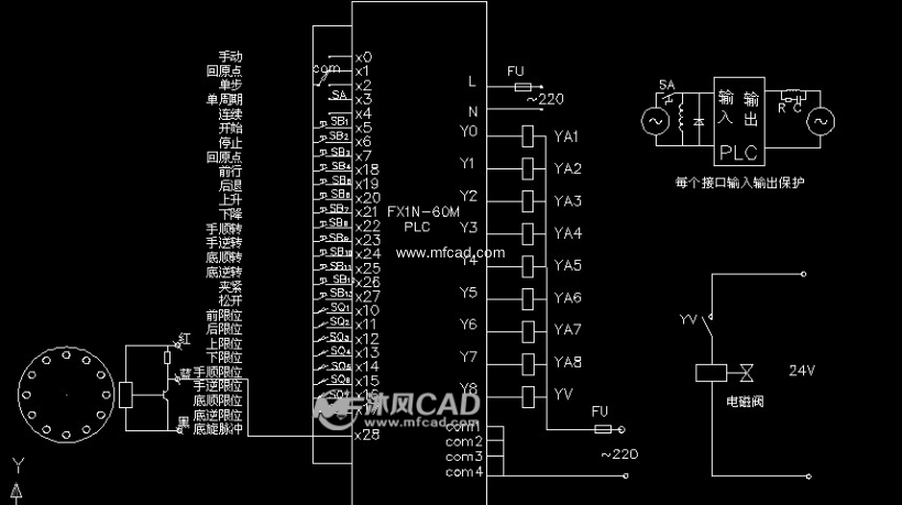 (1/9) 接线图图纸简介基于plc的机械手控制 在工业生产和其他领域内