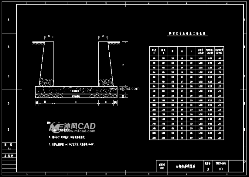 给水排水通用图 - cad给排水图纸下载