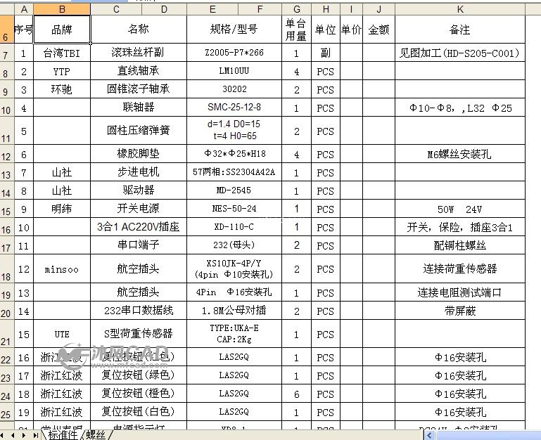 标准件清单