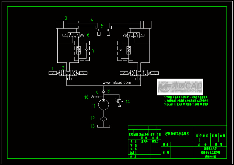 液压系统工作原理图-a3