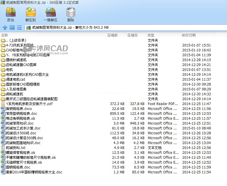 常用绘制人口_绘制世界人口分布图