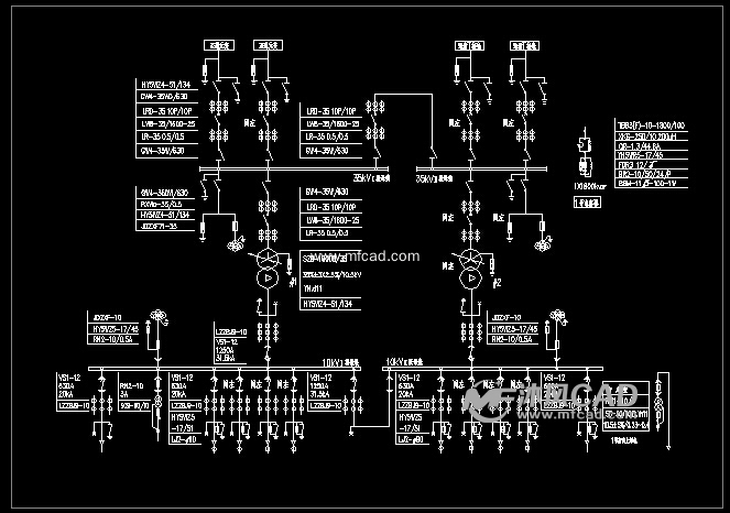 某化工厂35kv总降变电所的设计