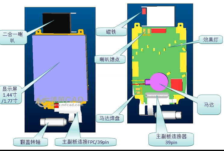 个性翻盖手机主板堆叠设计