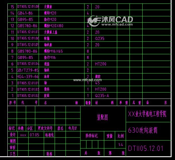 明细表及标题栏