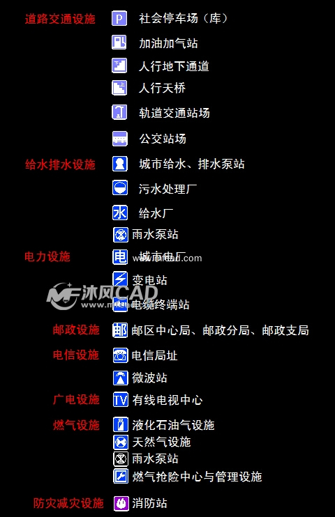 深圳公共配套设施标准图例