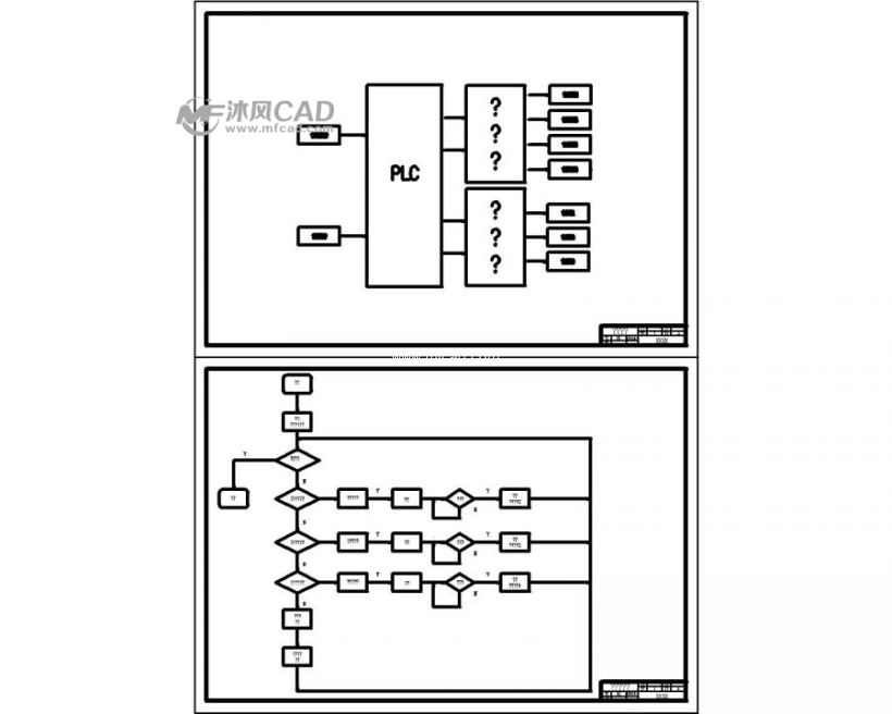 基于PLC的物料分拣控制系统设计