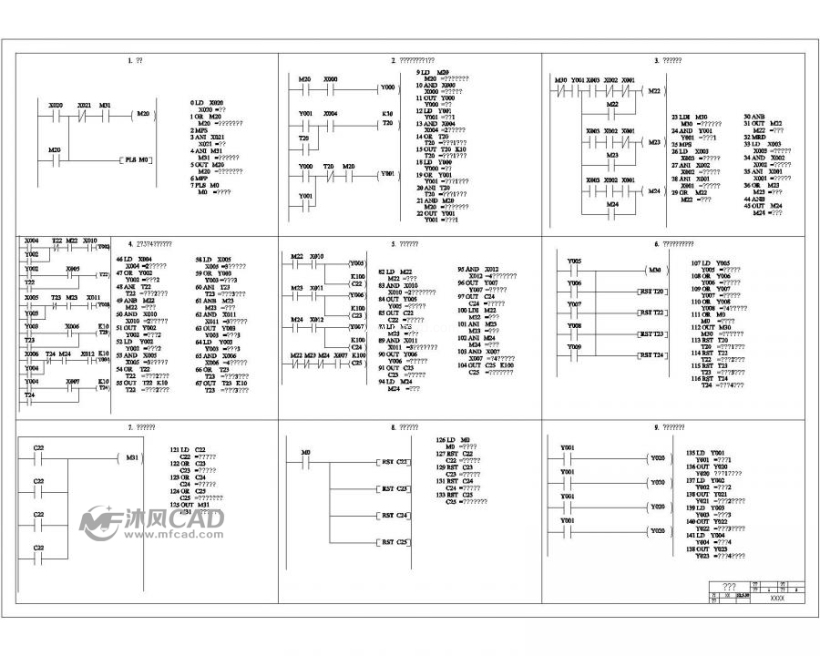 基于PLC的物料分拣控制系统设计 - PLC单片机