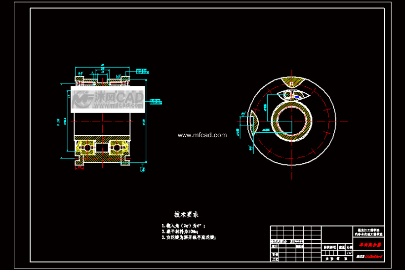 zl80装载机液力变矩器设计