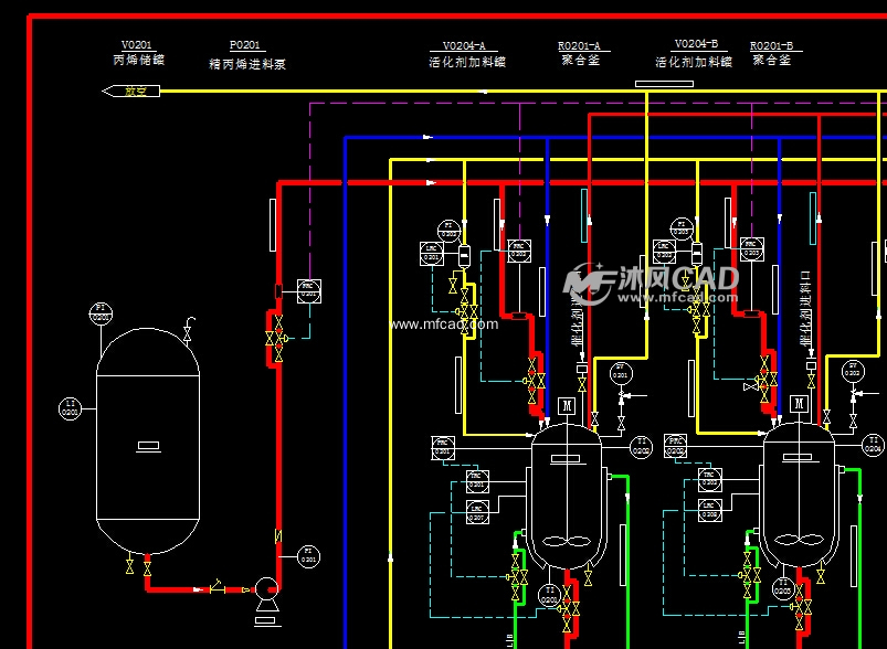 聚合工段管道及仪表流程图