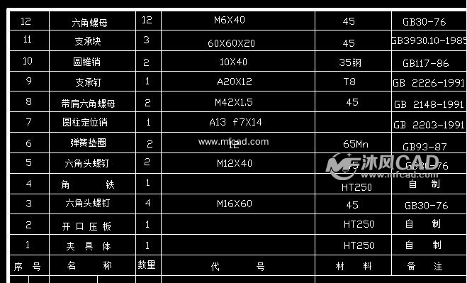 夹具装配图明细表