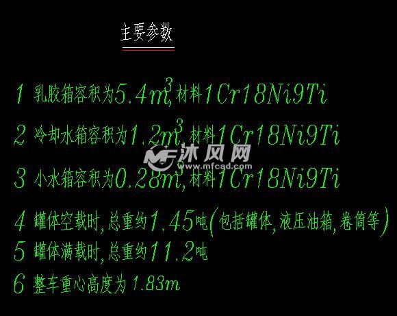 总收入_原始总收入