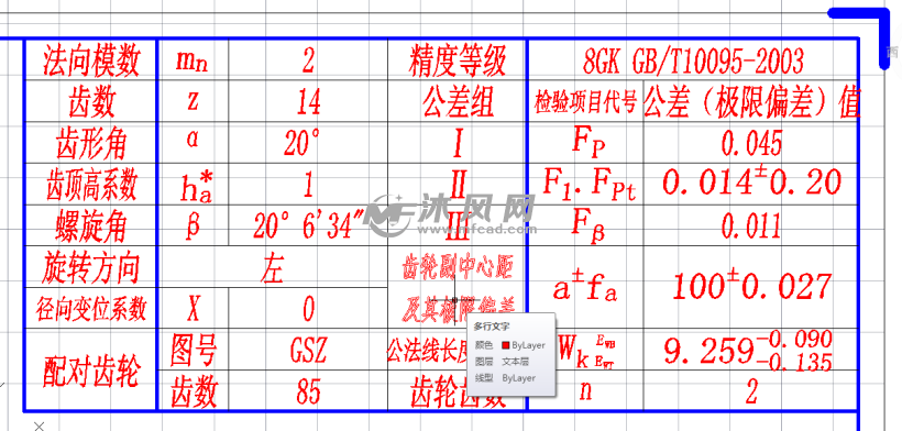 a3纸的大小