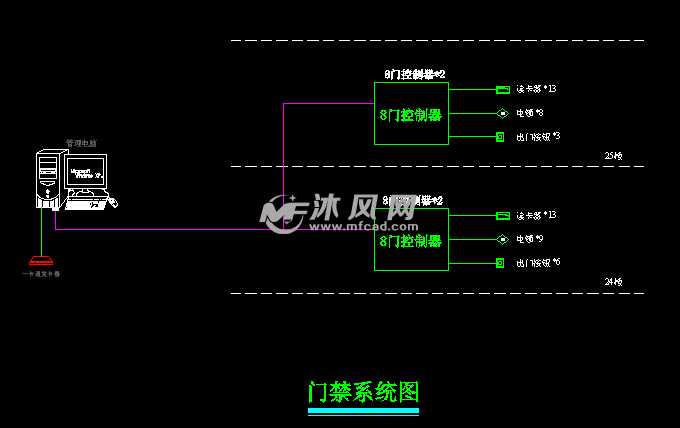 某大型办公室智能化系统施工图,设计说明 - 公