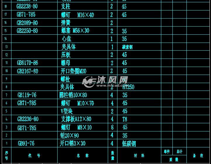 汽车驱动桥壳铣平面夹具总图