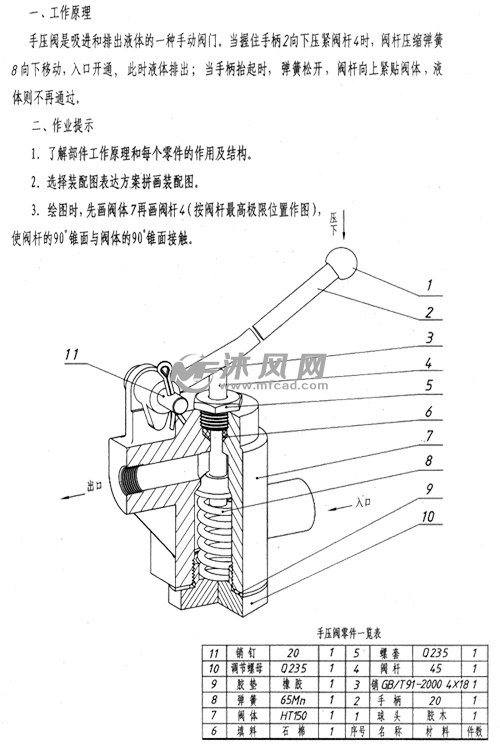 手压阀零件图级装配图