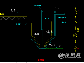 竖流式污泥浓缩池剖面图