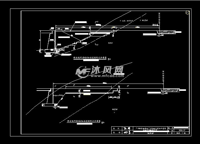 路基纵断面图