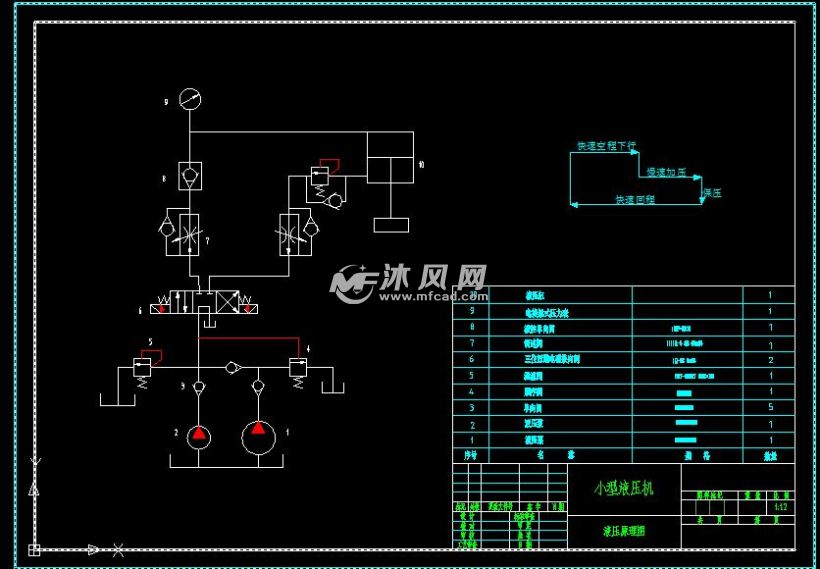 液压的原理是什么_火电 核电 水电 光电 垃圾发电都是什么流程,够你看一天了(3)