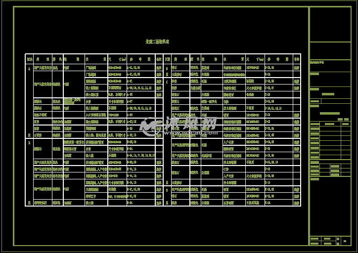 某公寓小区全套景观施工图-约10000平33张cad图