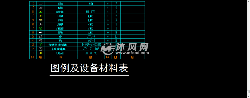 医院消防报警全套 - AutoCAD医疗建筑