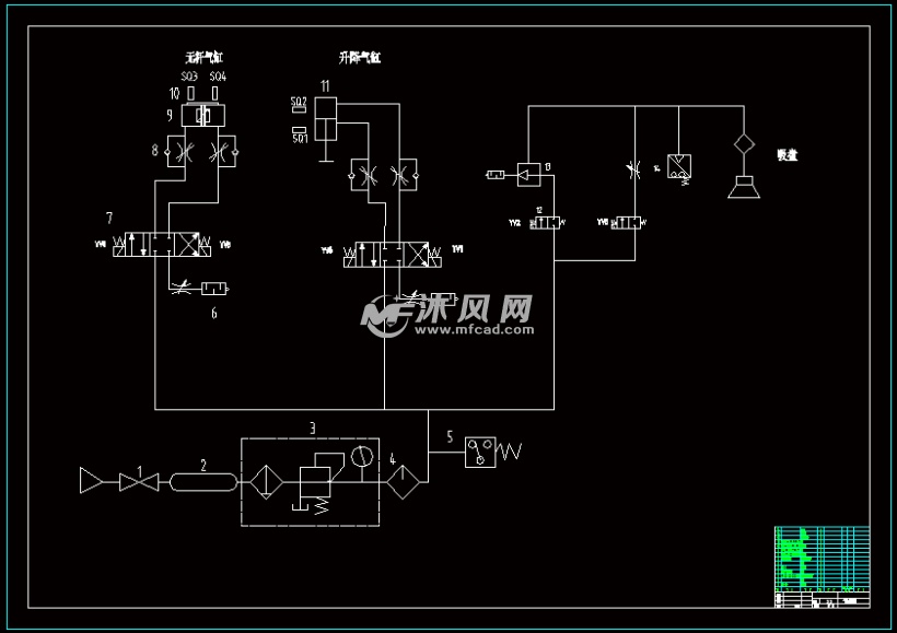 气动原理图