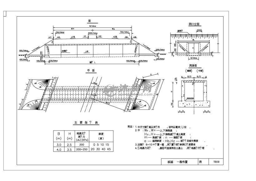 涵洞通用图纸 - autocad道路及高速公路施工图下载 - 沐风图纸