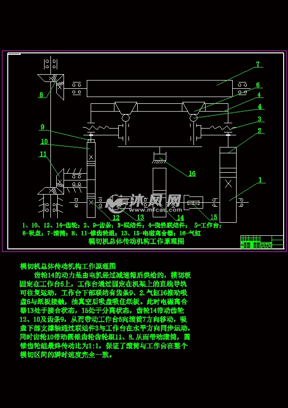 模切机总体和传动部分设计