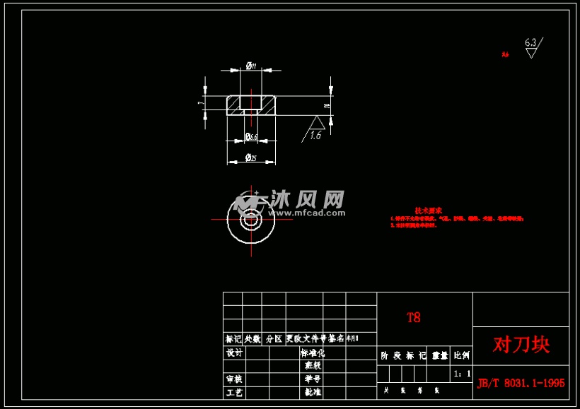 对刀块