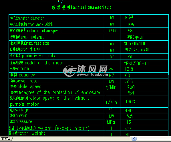 LPC1016.16锤式破碎机总装配图 - AutoCAD筛