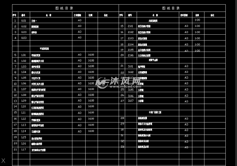图纸图纸样板房家装不织布经典v图纸教程ps图片