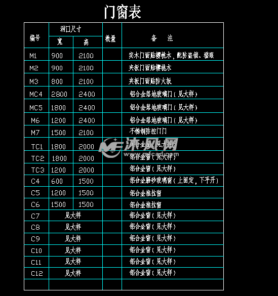 金天花园小区建筑全套