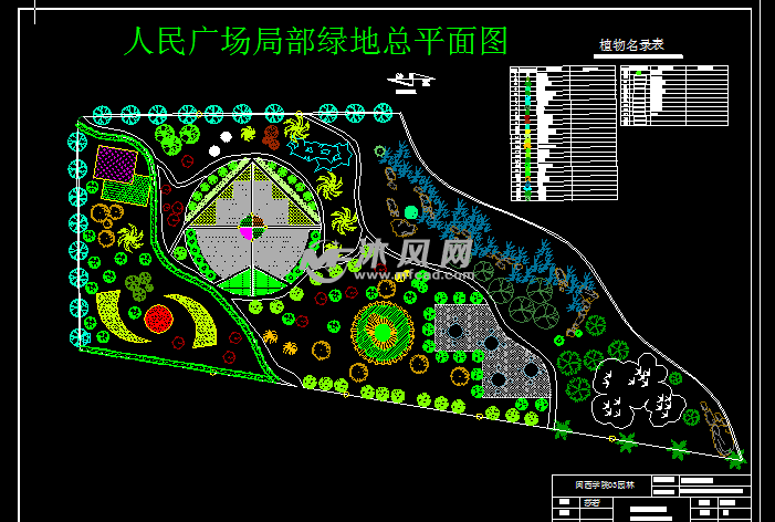 人民广场局部绿地总平面图