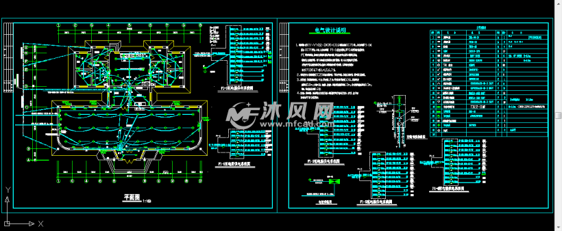 食堂配电箱供电系统图 - AutoCAD商业建筑电气