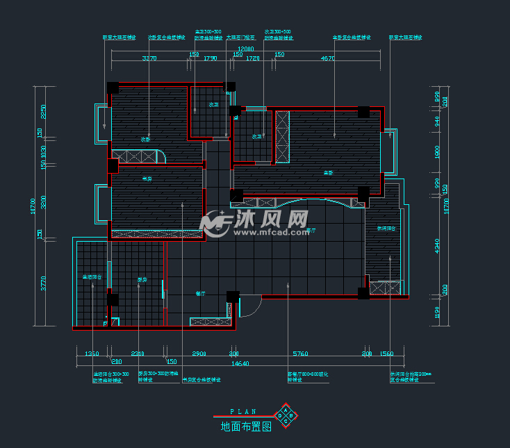 地面布置图